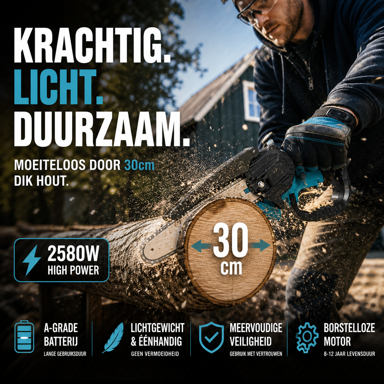⏰ 50% korting op draadloze minikettingzaag – 15 cm, met 2 accu's, lichtgewicht en krachtig voor tuinieren en snoeiwerk.