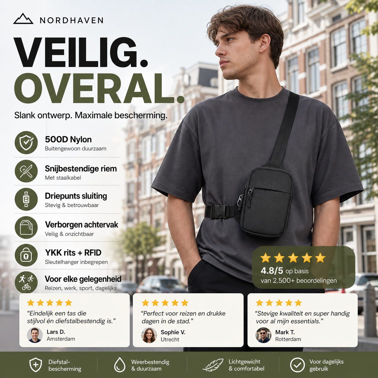 🎒 Anti-diefstal-schoudertas 2.0 – slim ontwerp, veilig en perfect voor op reis.