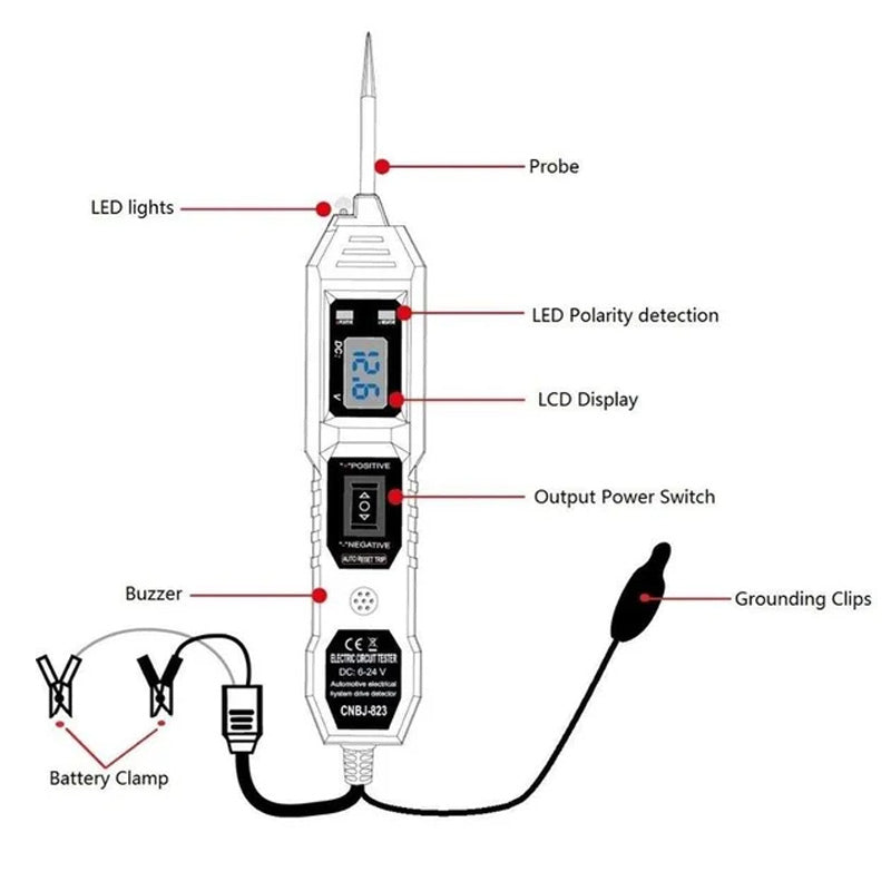 Automotive Circuit Tester