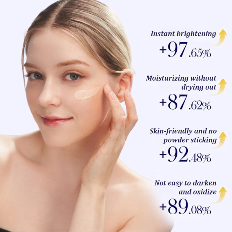 Langdurige hydraterende waterdichte make-upcrème