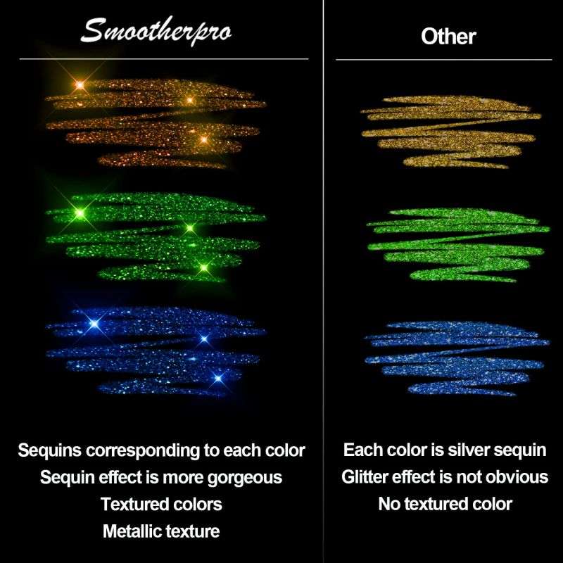 ✨ Laatste dag! 50% korting – glitter gelpennenset, 36 kleuren, schrijft soepel & droogt snel. Perfect voor journaling & creativiteit! 🎨🖊️