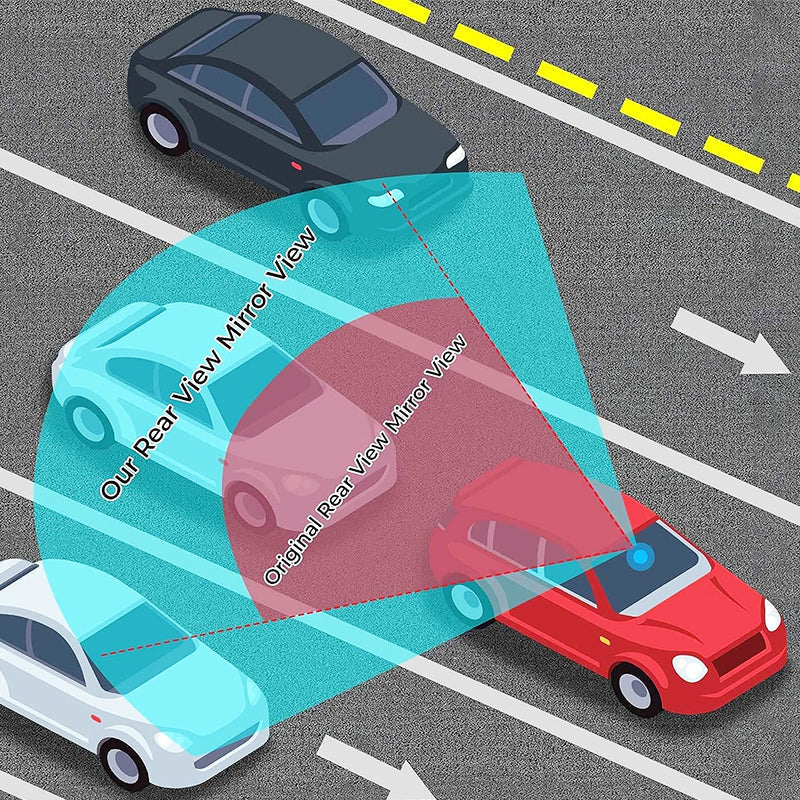 Brede Auto Gebogen Achteruitkijkspiegel