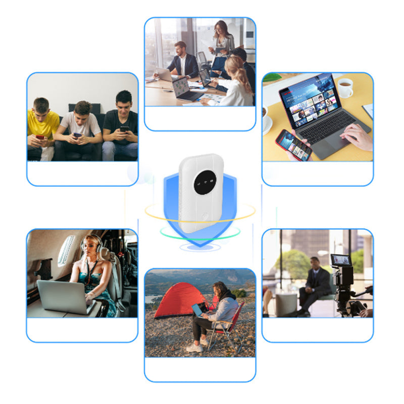 Draagbare 5G WiFi-routerset
