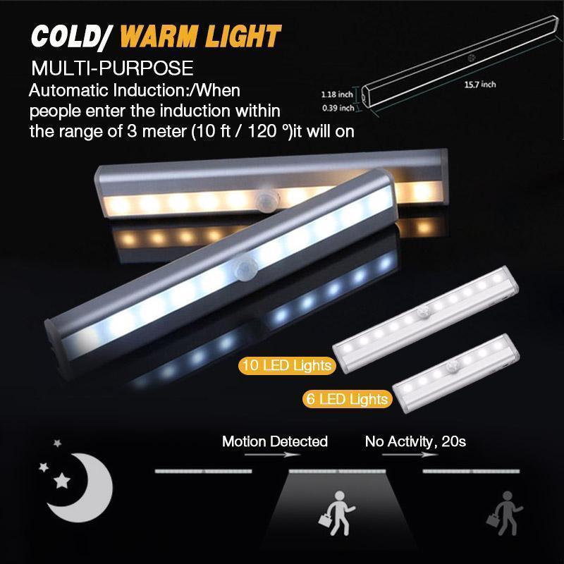 🏆2025 Hot Sale 49% korting🔥LED Slimme magnetische bewegingssensorlamp