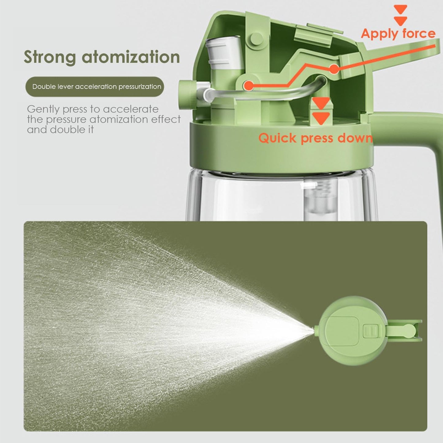 🔥Koop meer, bespaar meer. olie-spuitfles🧂