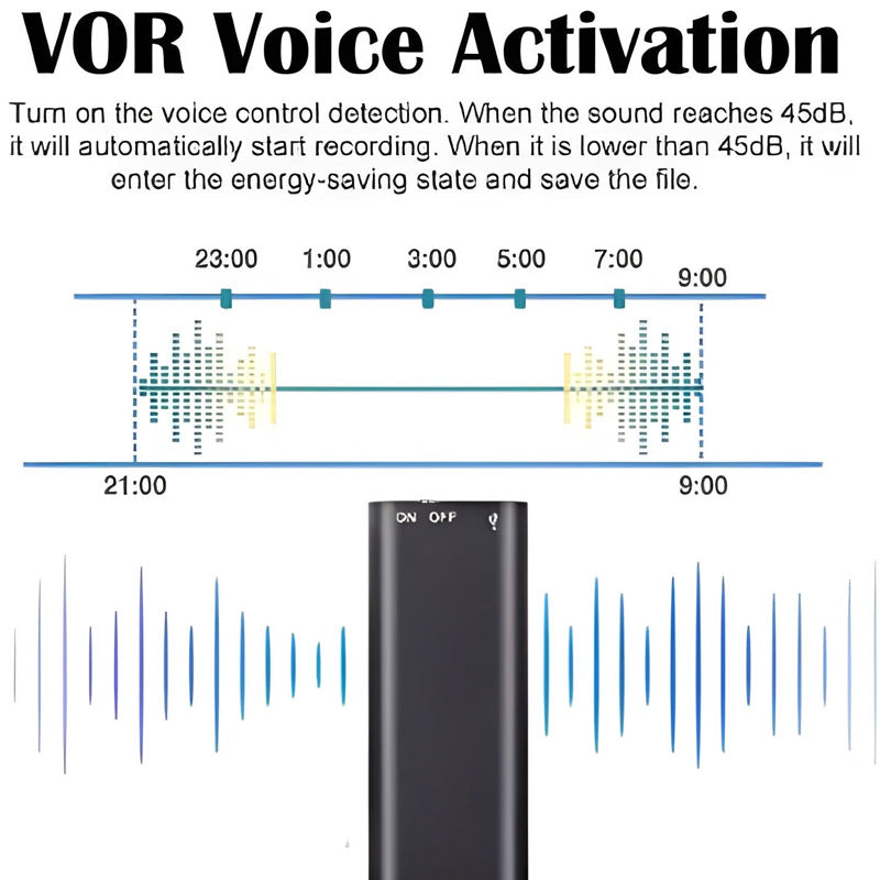 🔥Uitverkoop - 49% korting🔥HD-recorders