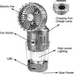 (🔥2025 Hot Rea🎁 ) 6-i-1 Draagbare LED Camping lantaarn met ventilator