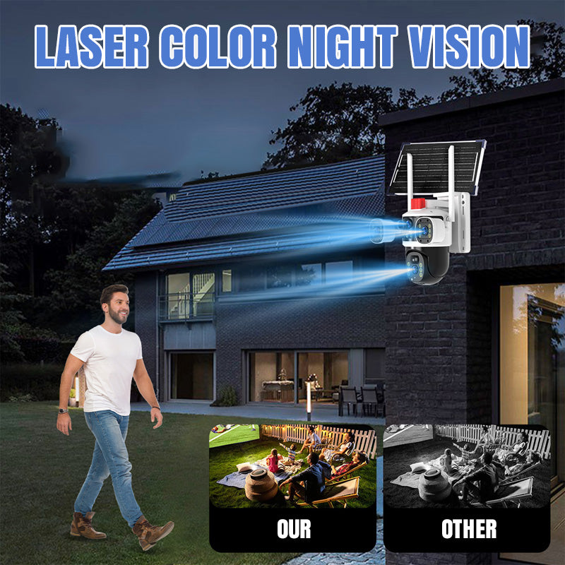 💥2025 Nieuwe Hot Sale🎥 Triple-Lens Solar 360° Dome Camera✈️ gratis verzending
