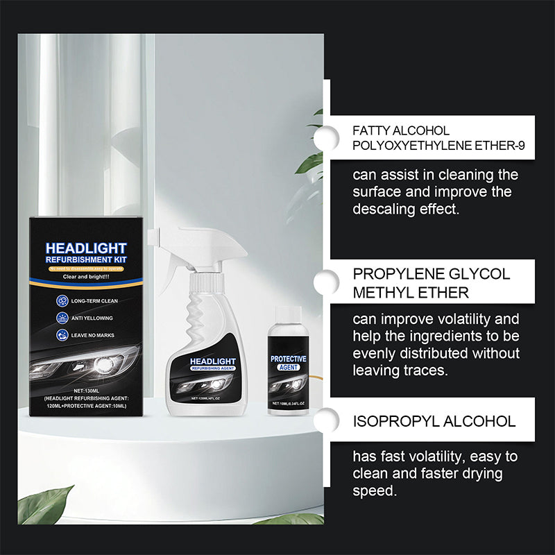 Auto Koplamp Herstelset