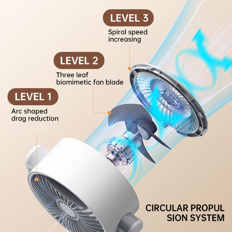 ❄️🍃 50% KORTING! 2026 Hot Sale – Alsof je een zuchtje wind van de Noordpool in je woonkamer hebt! Deze USB-vloerventilator is zo stil dat je hem vergeet, maar zo krachtig dat de hitte meteen verdwijnt – en je energierekening lacht erom!