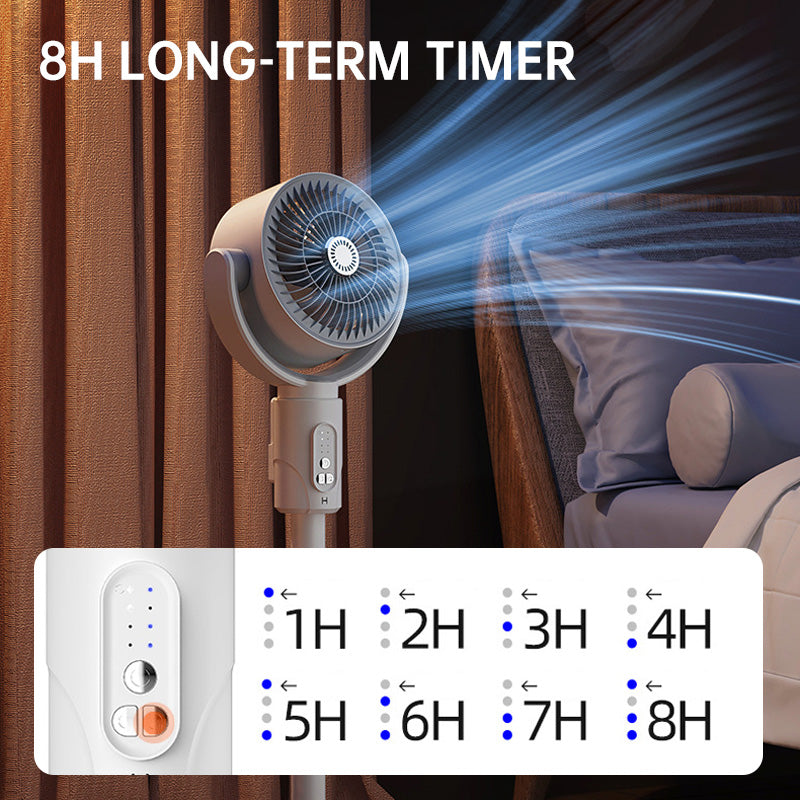 ❄️🍃 50% KORTING! 2026 Hot Sale – Alsof je een zuchtje wind van de Noordpool in je woonkamer hebt! Deze USB-vloerventilator is zo stil dat je hem vergeet, maar zo krachtig dat de hitte meteen verdwijnt – en je energierekening lacht erom!