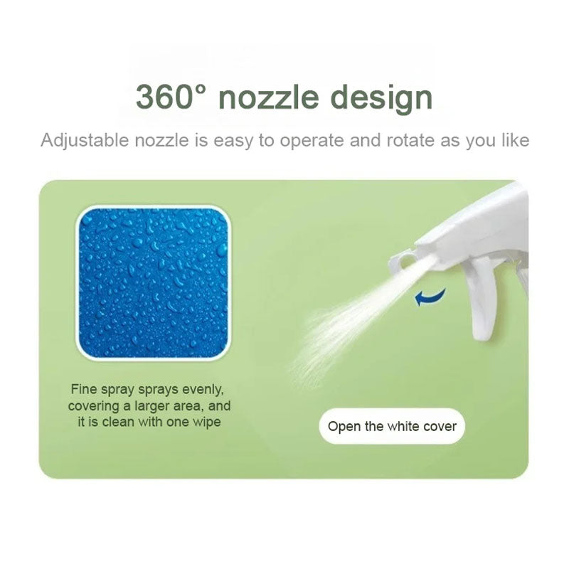 Multi-Purpose Mild Formula Anti-Bacterial Cleaner Spray