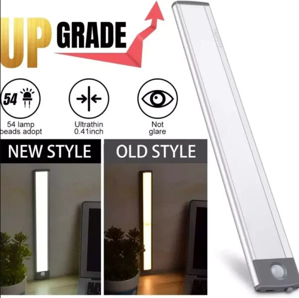 LED-kastverlichting met bewegingssensor 💡Energiezuinig en praktisch🔥