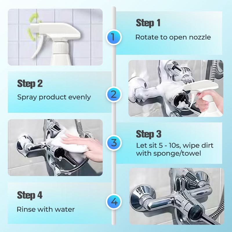 Multifunctionele badkamer kalkreiniger spray