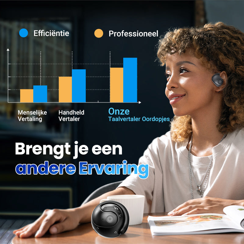 🎧 50% korting! Open-ear luchtgeleidende headphones – veilig, comfortabel en perfect voor sport en dagelijks gebruik.
