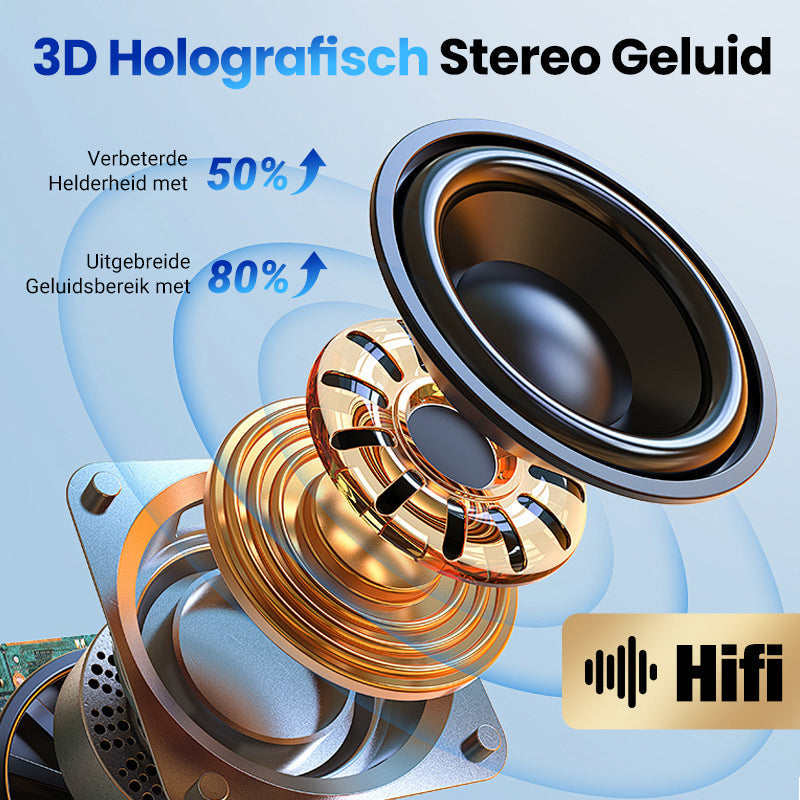🎧 50% korting! Open-ear luchtgeleidende headphones – veilig, comfortabel en perfect voor sport en dagelijks gebruik.