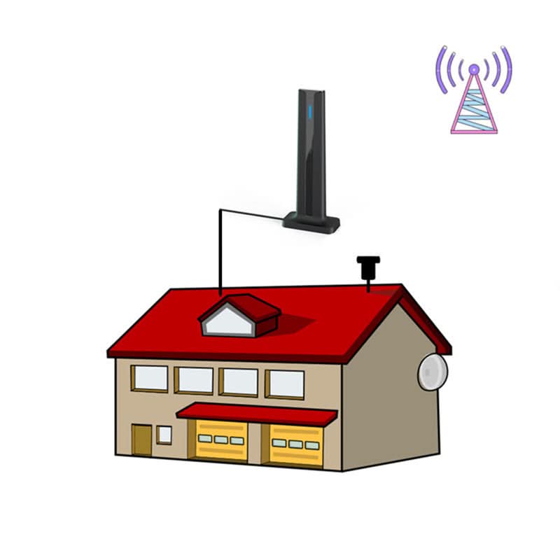 💥Bestseller🔥Digitale HD-tv-antenne voor binnenshuis🌐 120 mijl ontvangstbereik – meer zenders, meer vrijheid!