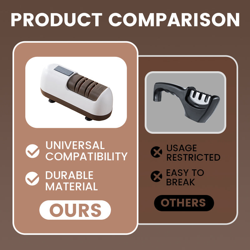 Professionele Elektrische Messenslijper