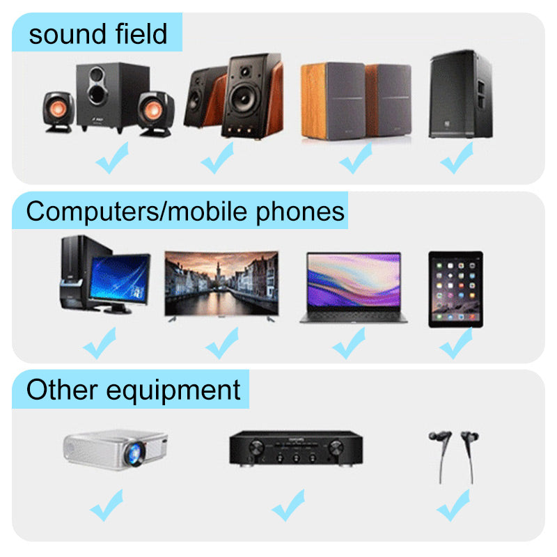 Bluetooth Ontvanger 5.0 Audio-Adapter
