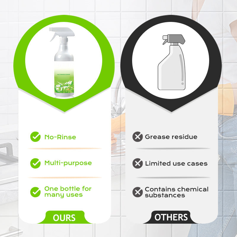 Allround Reinigingsspray - Spoelen Niet Nodig!