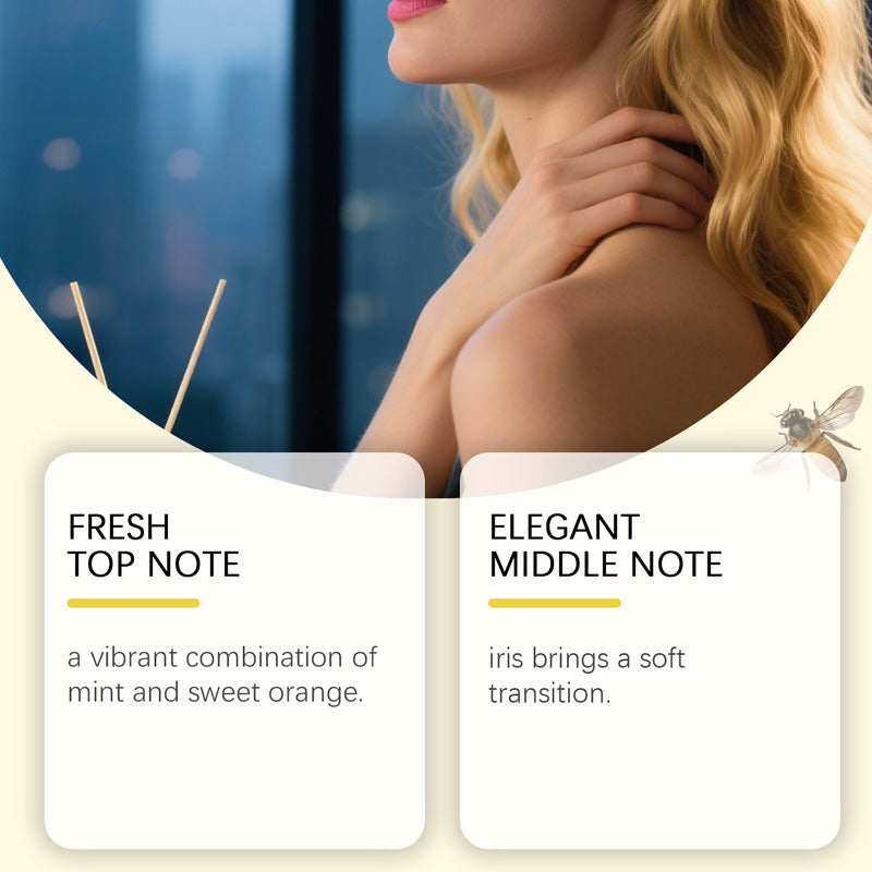 🌿 50% korting! Fris houtachtig muntparfum – verkwikkend, rustgevend en blijft de hele dag hangen.