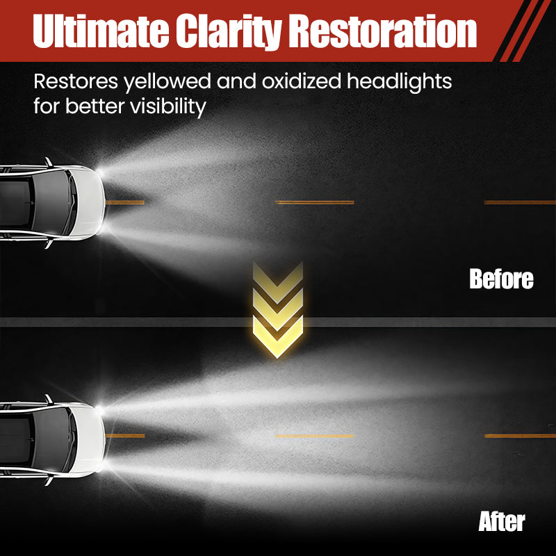 🚗✨ 50% KORTING! Nooit meer gele, doffe koplampen! Deze professionele koplamprenovator met spons herstelt helderheid in minuten en beschermt tegen UV – beter zicht, veiliger rijden, zonder dure garage!