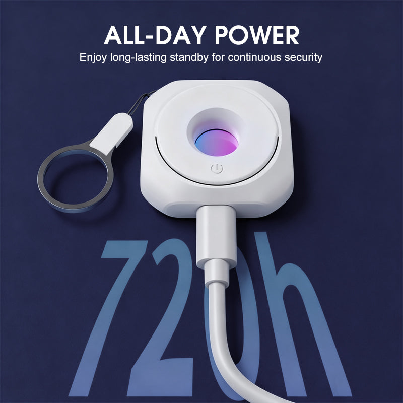 Infrarood anti-spionagecamera-detector