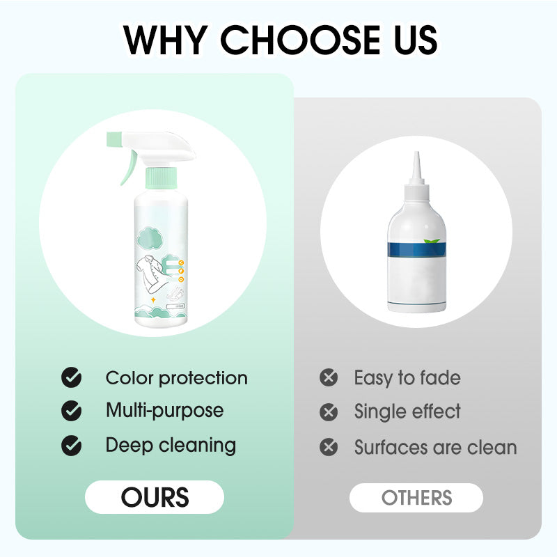 🧺 KLEDINGVLEKVERWIJDERAAR – DIEPWERKENDE REINIGING + UNIVERSELE COMPATIBILITEIT!