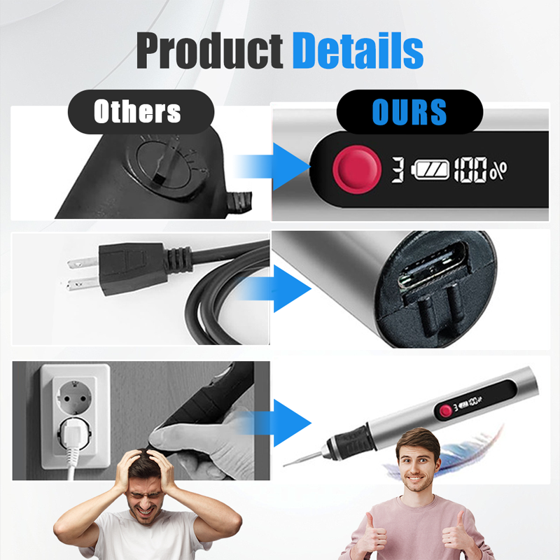 ⚡🎨 Elektrische Graveerpenkit 32-Delig – Veelzijdig voor Hout/Glas/Metaal, Draagbaar & Nauwkeurig (3 Snelheidsniveaus + Snel Opladen)!