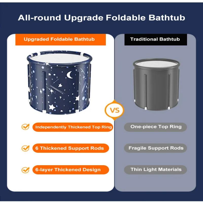 🛁 50% korting! Verwarmd opvouwbaar bad – 80 cm breed, 2 verwarmingsstanden, 6-laags warmtebehoud & zweetbox-functie. Perfect voor kleine ruimtes & kruidenbaden! ✨💧