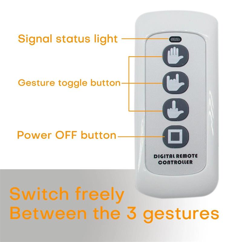 🚗 50% korting! Great gesture display lamp – 176 LED-lampjes, 3 gebaarmodi & zichtbaar dag en nacht. Toon je gevoelens veilig aan andere bestuurders! ✨💡