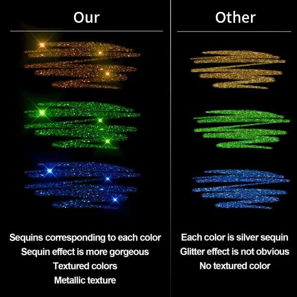 🎁Laatste dag van de uitverkoop 49% KORTING✨Glittergelpennen set