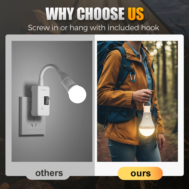 Draagbare oplaadbare LED-kampeerlamp