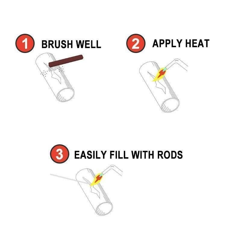 ⭐ 50% korting! Lage-temperatuur lasstaven – fluxkern, geen lasapparaat nodig. Repareer metaal snel & sterk met alleen een brander! 🔥🛠️