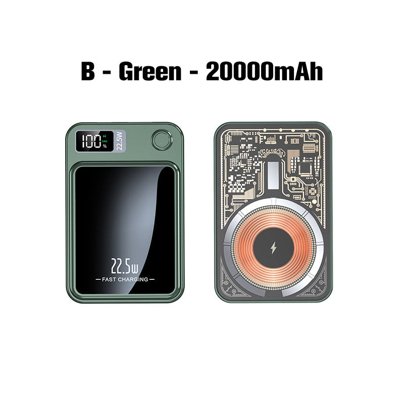 22,5W Ultra Slanke Snellader 20000mAh Powerbank