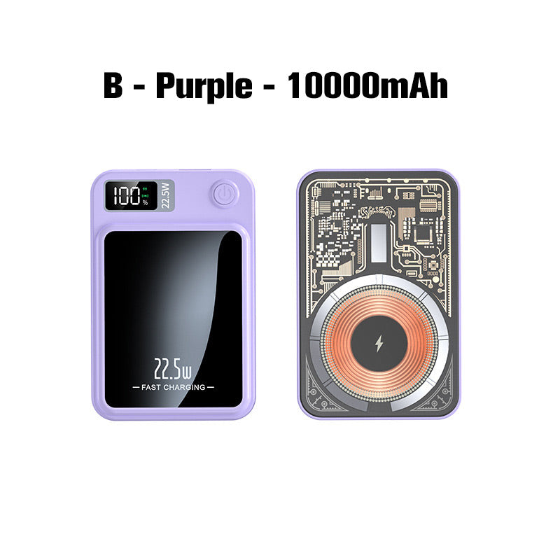 22,5W Ultra Slanke Snellader 20000mAh Powerbank