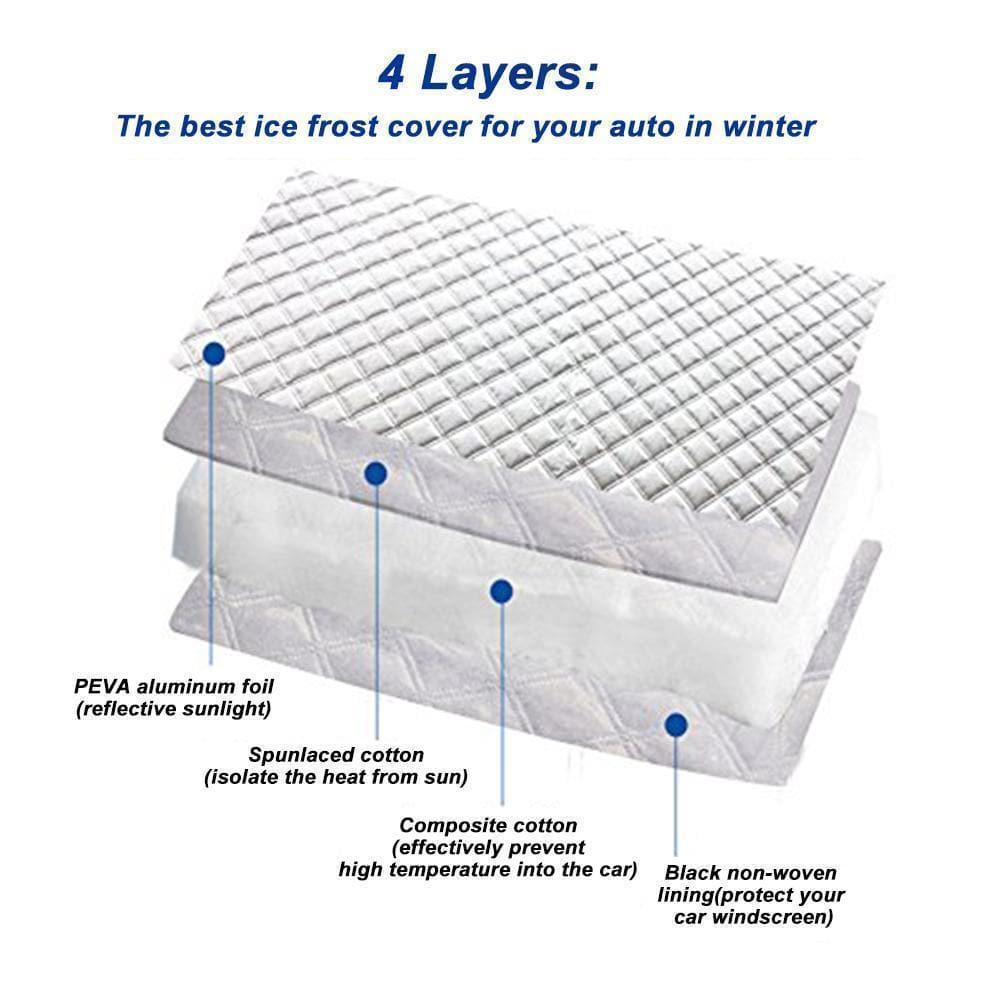 Magnetic Veil™️ | Bescherm uw voorruit tegen de elementen met gemak