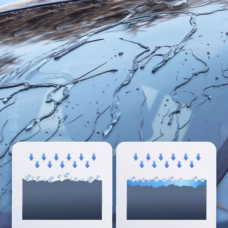 Waterafstotende spray voor autoruiten