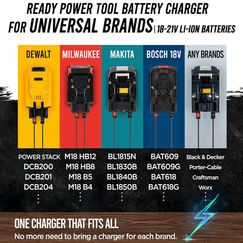 Universele, zeer efficiënte lithiumbatterijladeradapter