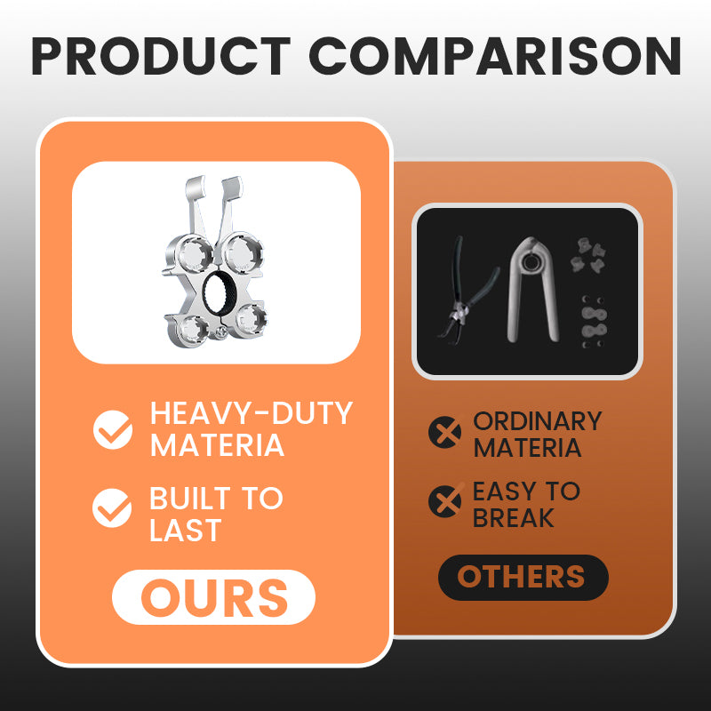 Universele reparatietool voor beluchters en douchekleppen