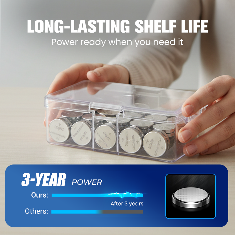 CR2032 Lithium 3V knoopcelbatterij