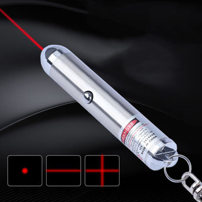 🔦🎁Portable Multi-Pattern Laser Positioning Pen