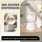 🎉Nieuwjaars Cadeau 55% KORTING!🌸Omgekeerde Sneeuwbol Aromatherapie Diffuser – Constante Geurafgifte + 360° Verspreiding: Elegant & Veelzijdig!