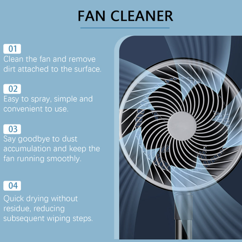 ❄️ ADEM VRIJ! 🌀 De Onzichtbare Stofvreter voor jouw ventilator – Geen gedoe, alleen maar schone lucht.
