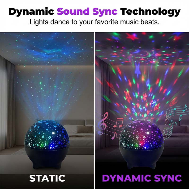 🌌 USB LED Galaxy projector – creëert een kleurrijke sterrenhemel, kalmerend en sfeervol voor elke kamer.