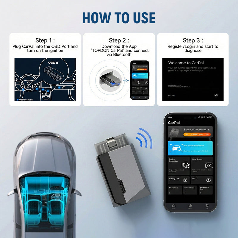 Universeel Auto Diagnosetool met Live Data