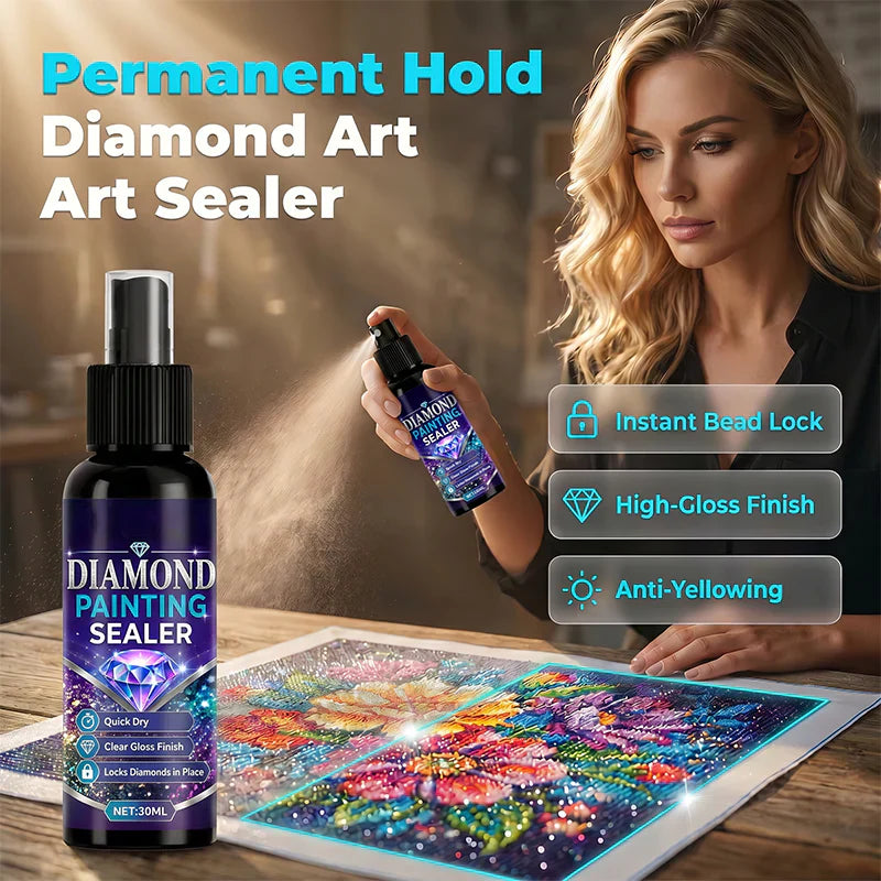 Afdichtmiddel voor diamond painting
