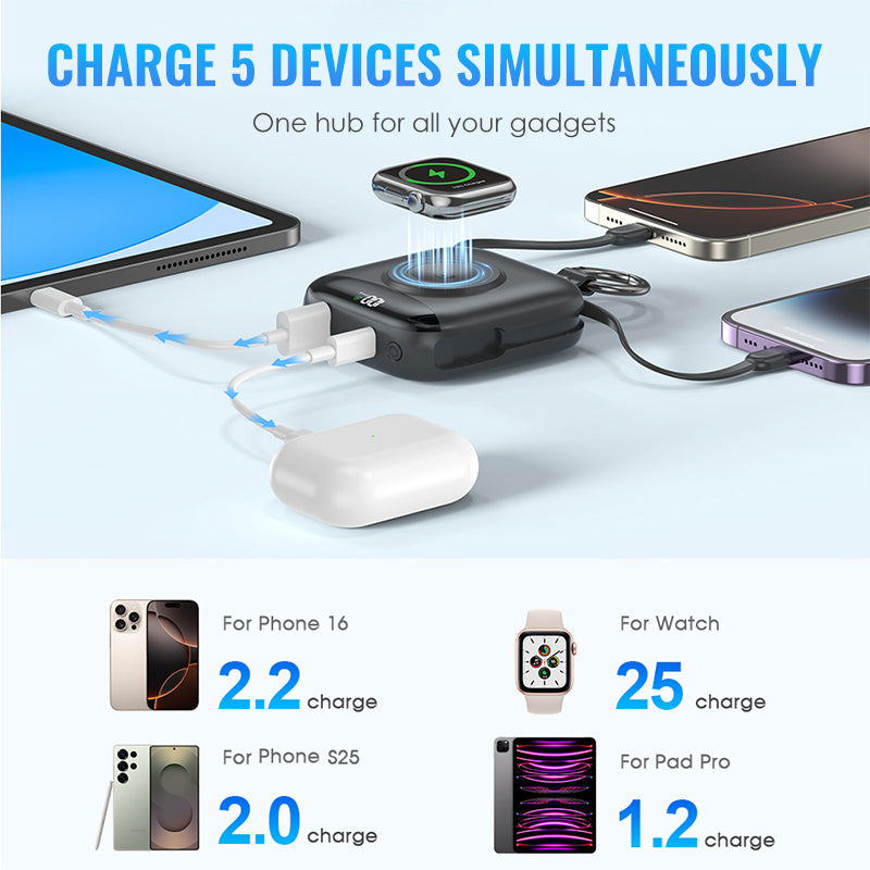 Draagbare Magnetische Snellader Powerbank