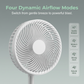 🌬️❄️Draagbare multifunctionele telescopische vloerventilator – Blijf overal koel✨