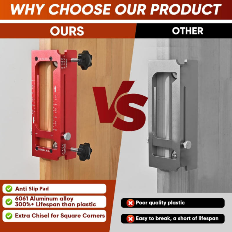 🚪 50% korting! Verstelbare scharnier-mal – voor kasten & deuren, eenvoudig & nauwkeurig inpassen. Perfect voor houtbewerkers! 🛠️✨